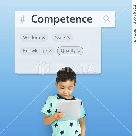 Career Experience Knowledge Skils Graphic Words 30556612
