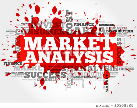 Market Analysis word cloud Market Analysis word cloud 30568539