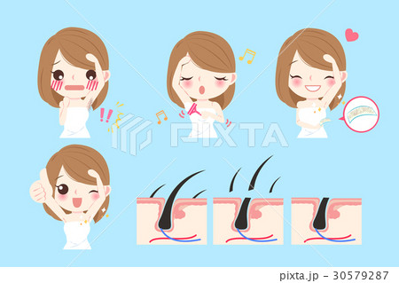 woman with armpit plucking 30579287