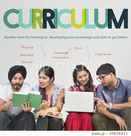 Curriculum Intelligence School Tutorial Institute Concept Curriculum Intelligence School Tutorial Institute Concept 30656911
