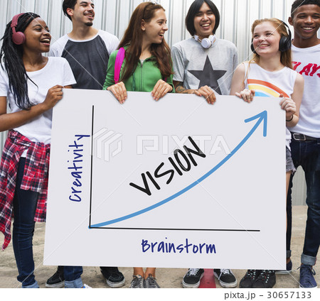 Innovation Results Objective Vision Achievement Innovation Results Objective Vision Achievement 30657133
