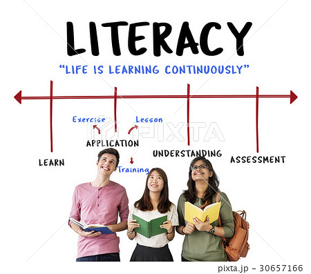 Education College Literacy Knowledge Acquisition 30657166
