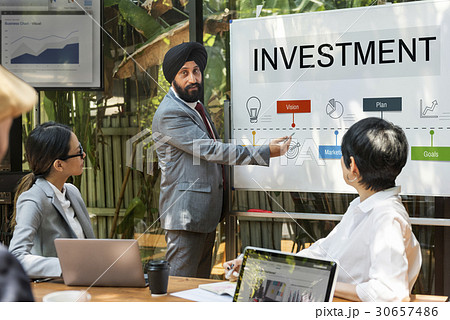 Business Development Investment Plan Graphic Design Business Development Investment Plan Graphic Design 30657486