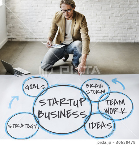 Start Up Business Venture Goals Start Up Business Venture Goals 30658479