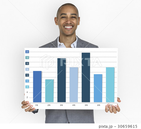 Assessment Analysis Bar Graph Presentation Assessment Analysis Bar Graph Presentation 30659615