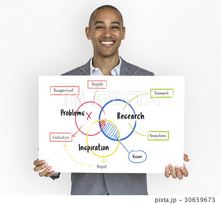 Business Analysis Planning Management Diagram 30659673