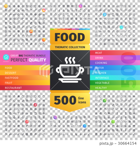 Food Thematic Collection of Line Icons 30664154