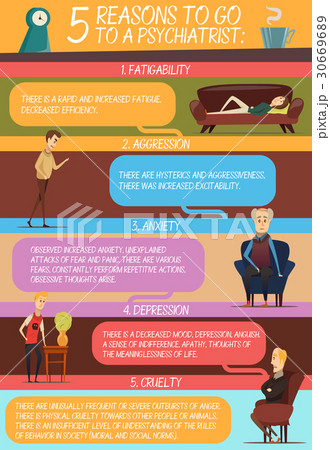 Reasons Of Visit To Psychologist Infographics Reasons Of Visit To Psychologist Infographics 30669689