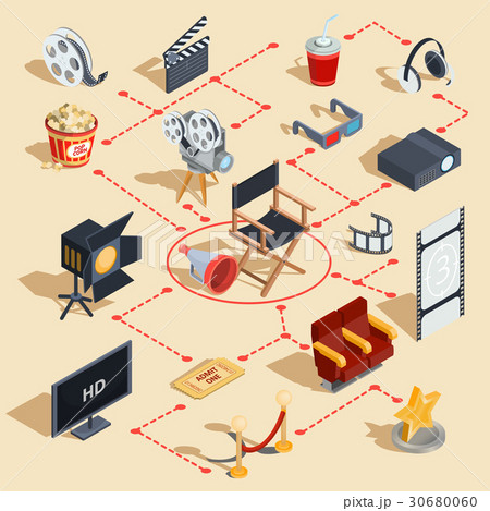 Vector set of isometric illustrations making 30680060