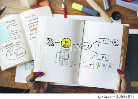 Business startup process drawing sketch Business startup process drawing sketch 30683875
