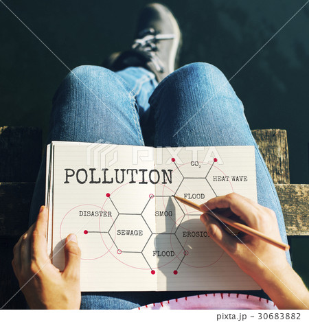 Pollution Toxic Flood Heat Wave 30683882