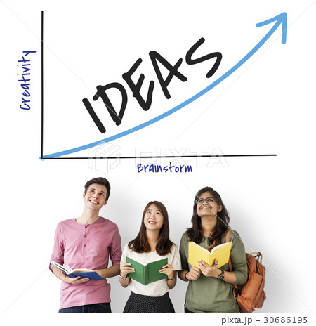 Innovation Results Objective Vision Achievement 30686195