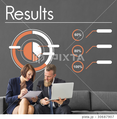 Business Process Goals Target Success Graph 30687907