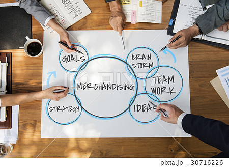 Merchandising Business Plan Strategy Bubbles Merchandising Business Plan Strategy Bubbles 30716226