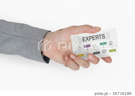 Customer Care Service Operation Direction Customer Care Service Operation Direction 30716286
