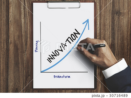 Innovation Result Objective Vision Innovation Result Objective Vision 30716489