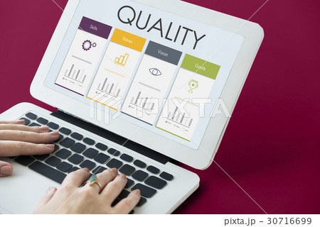 Challenge Comparison Experience Quality Self-improvement Challenge Comparison Experience Quality Self-improvement 30716699