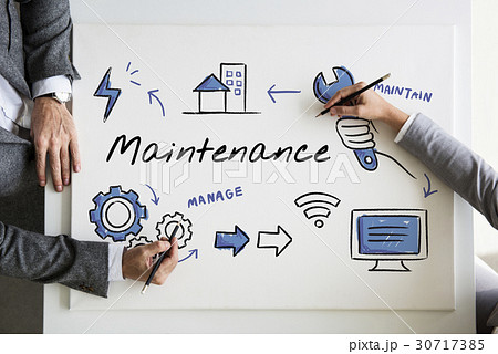 Technical customer service process diagram 30717385