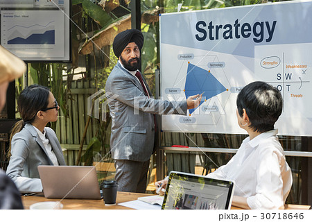 Strategy Benchmark Marketing Business Ideas Strategy Benchmark Marketing Business Ideas 30718646