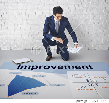 Improvement Summary Business Venture Business Improvement Summary Business Venture Business 30719537