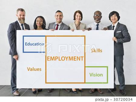 Employment Occupations Career Ability Potential Word Employment Occupations Career Ability Potential Word 30720034