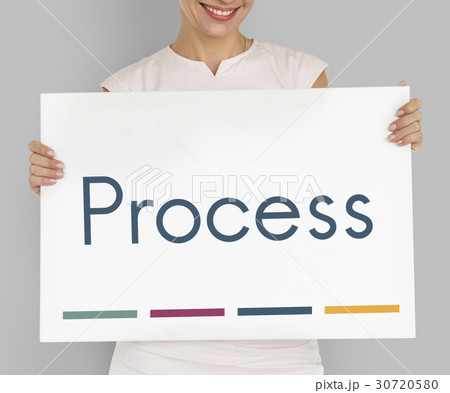 Process Operation Development Business Plan 30720580