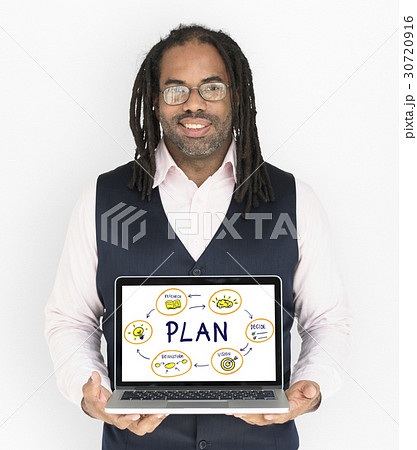 Plan Objective Brainstorm Solution Strategy Vision Plan Objective Brainstorm Solution Strategy Vision 30720916