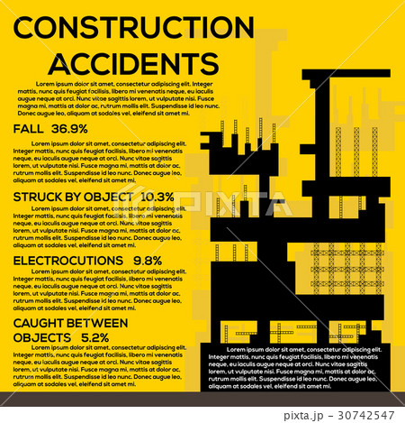 Building under Construction site,Construction info Building under Construction site,Construction info 30742547