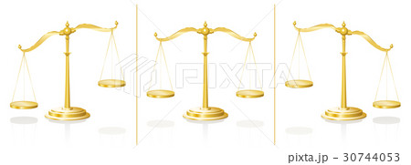 Scale Balanced Unbalanced Scale Balanced Unbalanced 30744053