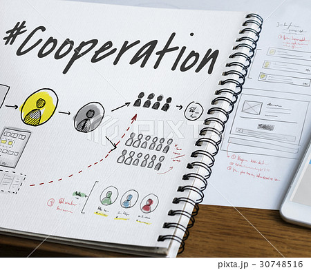 Cooperation Alliance Business Teamwork Success 30748516
