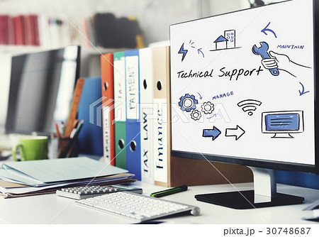 Technical customer service process diagram Technical customer service process diagram 30748687
