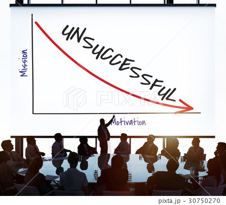 Unsuccessful Termination Employment Quit Retrenchment Unsuccessful Termination Employment Quit Retrenchment 30750270