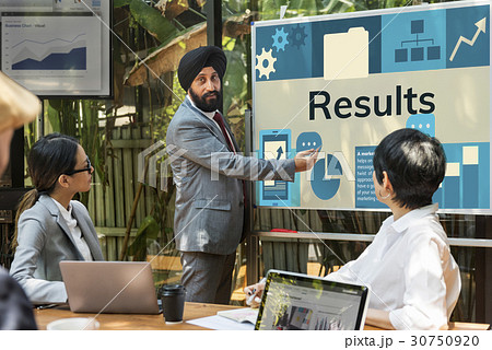 Business Plan Investment Expansion Concept 30750920