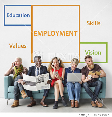Employment Occupations Career Ability Potential Word Employment Occupations Career Ability Potential Word 30751907