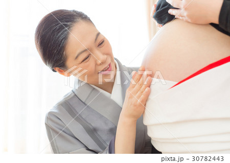 woman during pregnancy or shortly after childbirth 30782443
