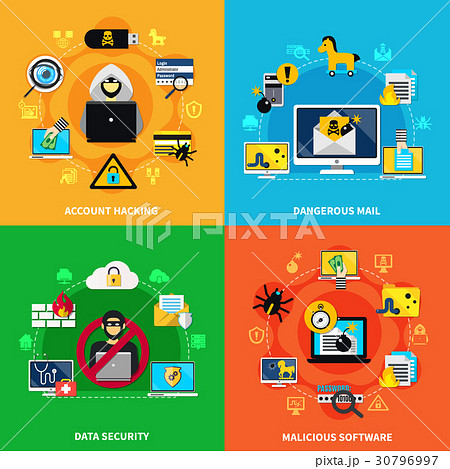 Data Security 2x2 Design Concept Data Security 2x2 Design Concept 30796997