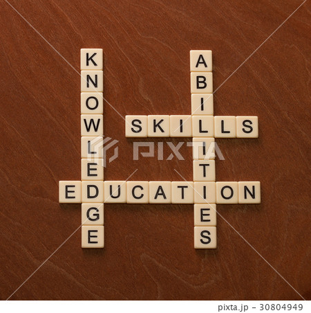 Crossword with words Skills, abilities, knowledge 30804949