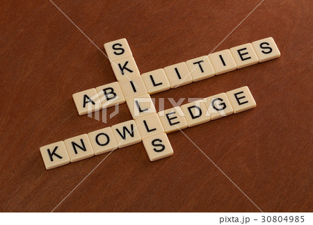 Crossword with words Skills, abilities, knowledge 30804985