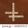 Crossword with words Innovation, Forward, Thinking 30805013