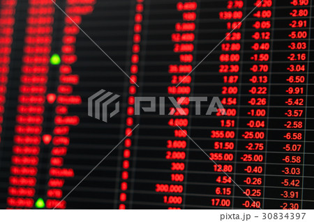 Stock market price ticker board in bear market day Stock market price ticker board in bear market day 30834397