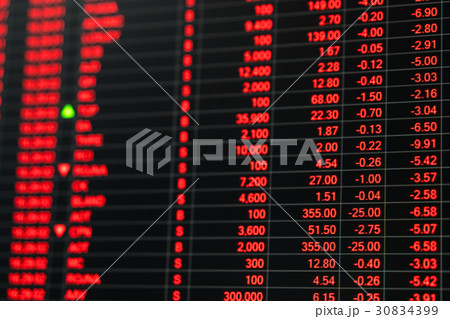 Stock market price ticker board in bear market day 30834399