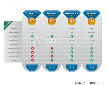 web element 30840307