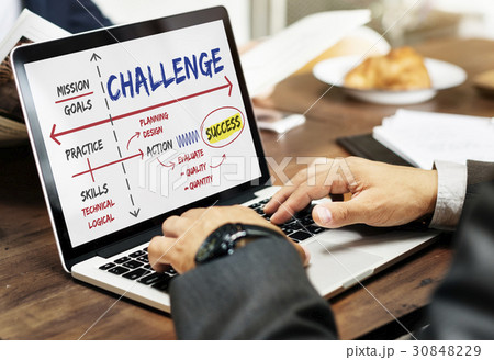 Challenge Practice Planning Mission Goals 30848229