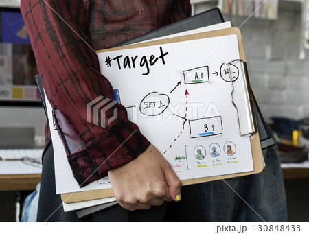 Performance Target Improvement Progress 30848433