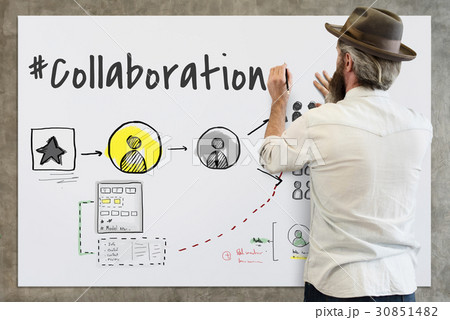 Teamwork Collaboration Organization Brainstorming Goals Teamwork Collaboration Organization Brainstorming Goals 30851482
