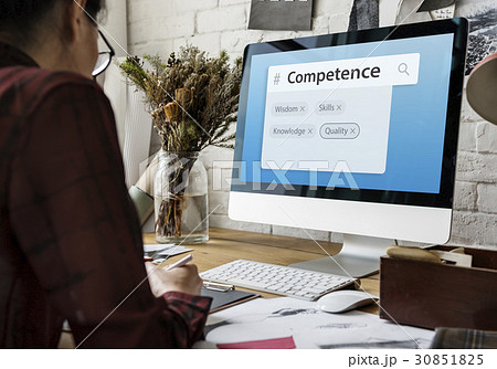 Career Experience Knowledge Skils Graphic Words 30851825