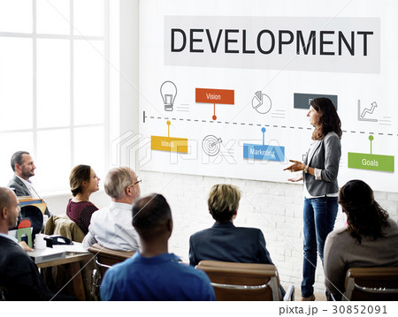 Business Development Investment Plan Graphic Design Business Development Investment Plan Graphic Design 30852091