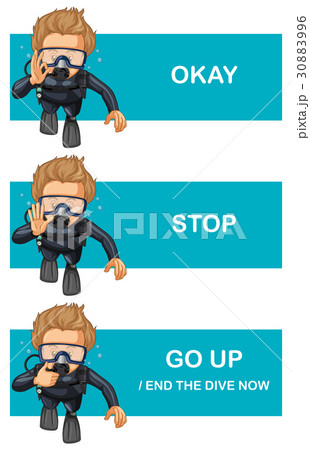 Different hand gestures for scuba diving 30883996