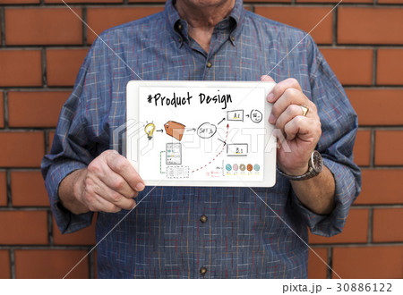 Product Design Package Manufacturing Idea 30886122