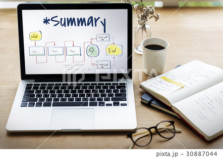 Improvement Summary Personal Development Workflow 30887044